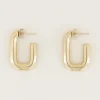 My Jewellery Oorsteker hoekige ovaal - Goudkleurig MJ024241200