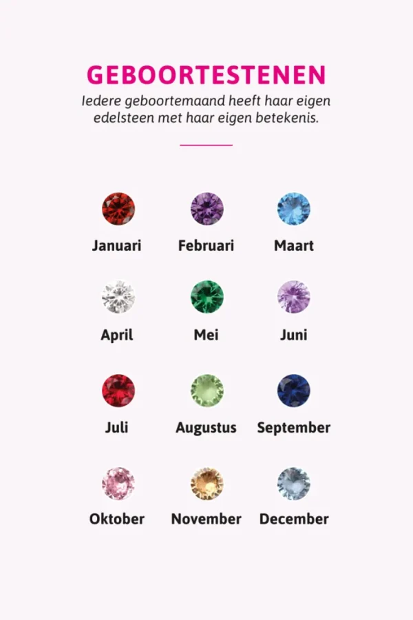 Zinzi Geel vergulde zilveren oorbellen - Rond met Geboortesteen Aquamarijn maand Maart (CZ Blauw) ZIO-MRT